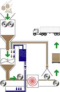 holzfaser_daemmstoffe