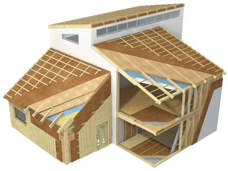 Holzfaser Dämmstoffe